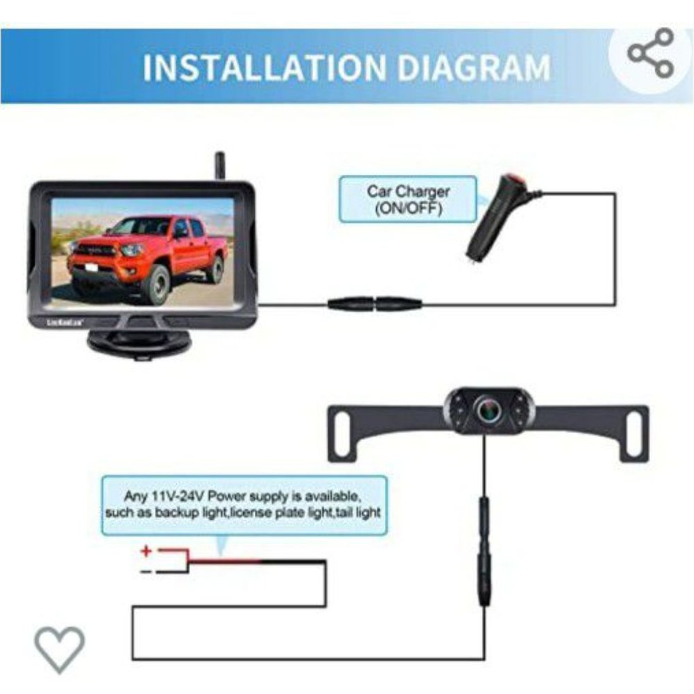 Digital Wireless Backup Camera - Picture 2 of 3